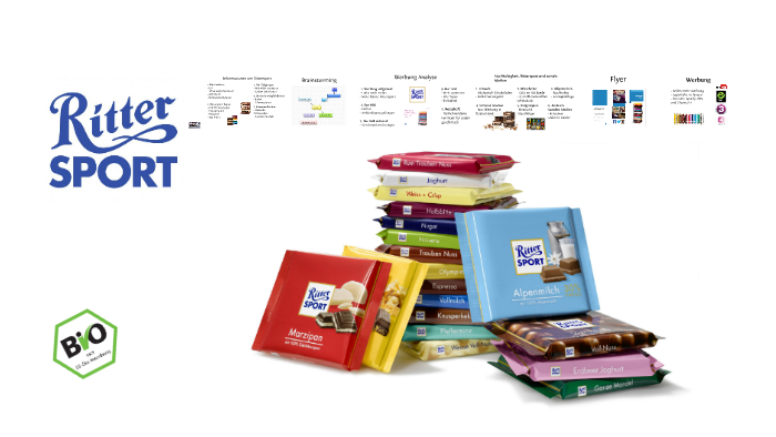 Ritter Sport By Julie Callesen On Prezi Next