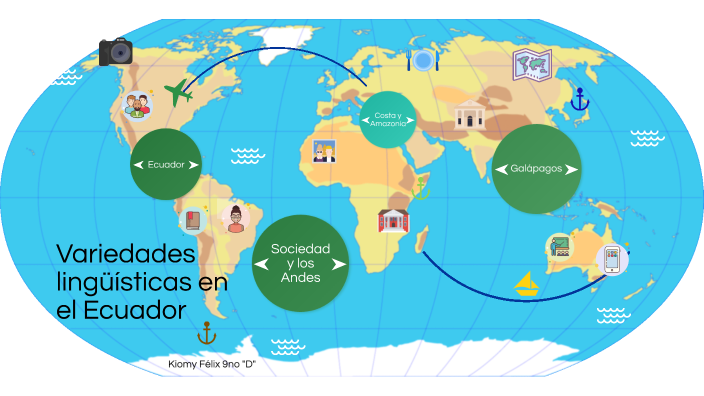 Cuales Son Las Variedades Linguisticas Del Ecuador