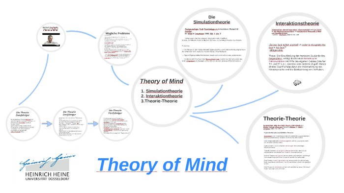 Theory Of Mind Deutsch Theory of Mind by Arne Draheim on Prezi