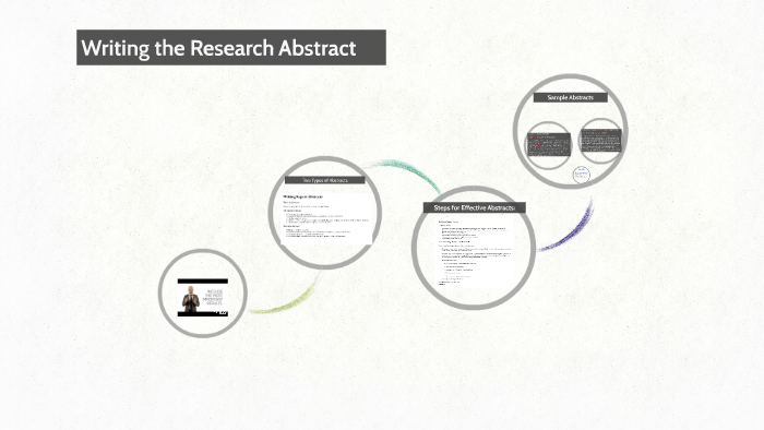 FYC and Critical Thinking: Writing the Research Abstract by Katie ...