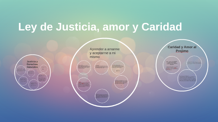 Ley De Justicia Amor Y Caridad By Paolo Suarez On Prezi Next