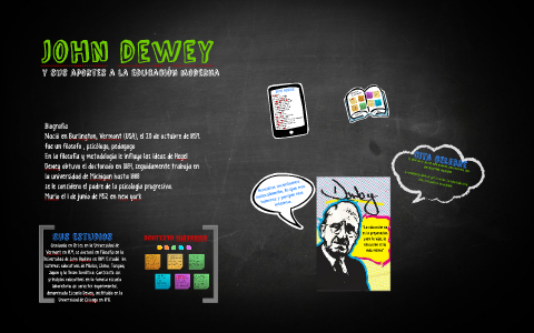 John dewey by luiza restrepo on Prezi