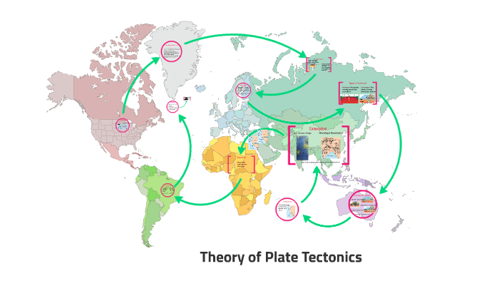 Plate Tectonics by Jocelynn Rose on Prezi