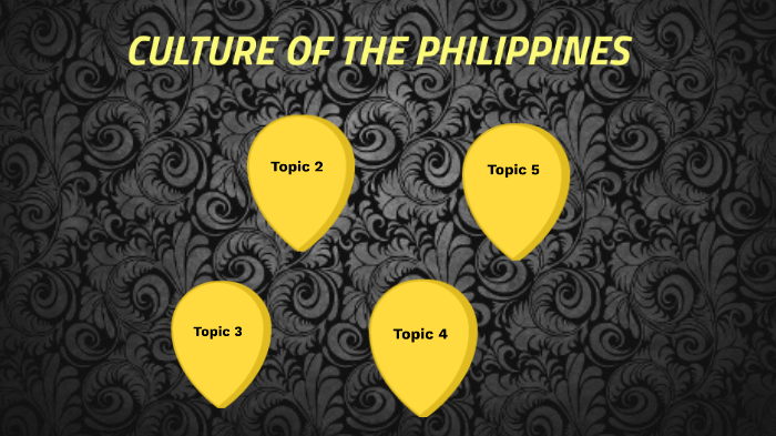 CULTURE OF THE PHILIPPINES by Rania Two on Prezi