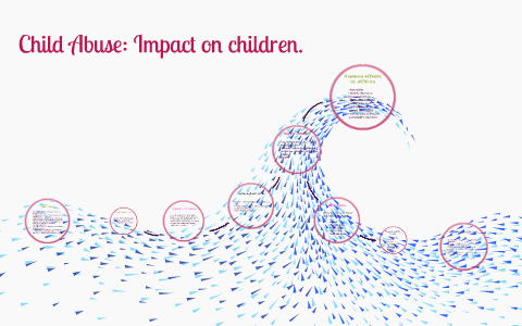 Child Abuse: Impact On Children By Sarahi Garcia On Prezi