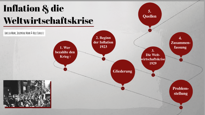 Inflation und Weltwirtschaftskrise by Josephine Mohr on Prezi