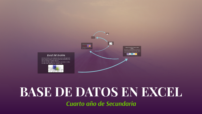 BASE DE DATOS EN EXCEL by Elvi Ramírez Miranda on Prezi