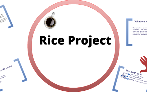 Mathematics Rice Project by Alex Jacobs on Prezi