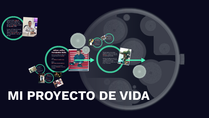 MI PROYECTO DE VIDA by Johan Jeffry Fernández Solis on Prezi