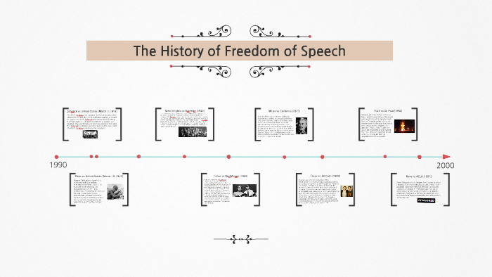 The History of Free Speech by Carley Gradwell on Prezi