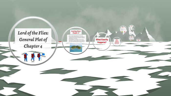 Lord of the Flies: Chapter 4 by Emily Bui on Prezi
