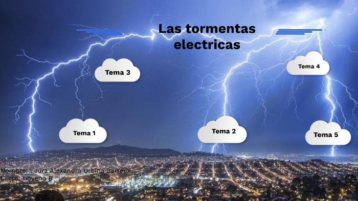 Tormentas Electricas By Laura Urbina On Prezi