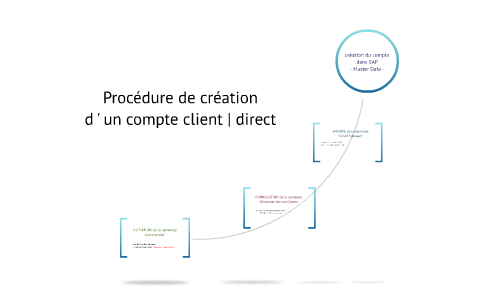commentとは 意味・読み方・使い方 visual data 3