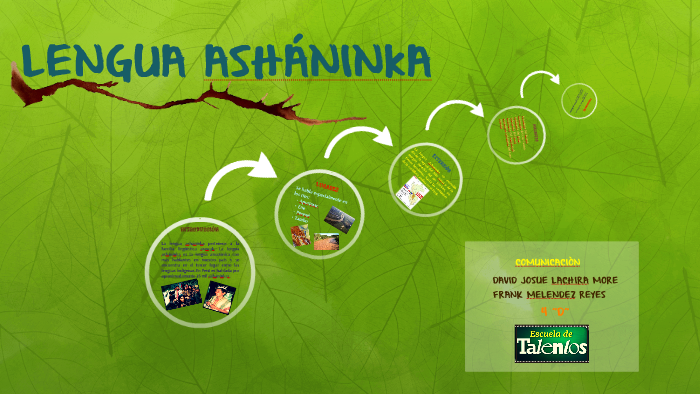 LENGUA ASHANINKA by David Josue Lachira More on Prezi