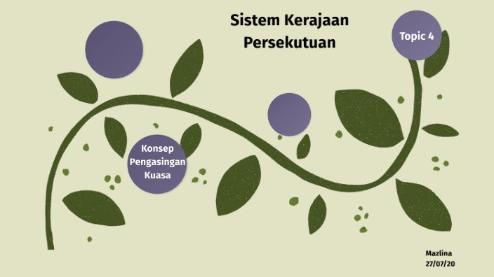 Sistem Kerajaan Persekutuan By Mazlina Bt Md Ab Malik Moe