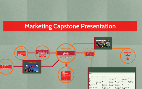 Marketing Capstone Presentation by Jack Ropp on Prezi