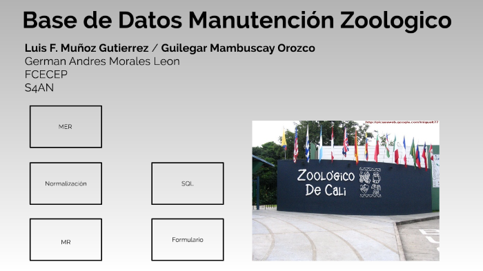Base de datos manutención zoológico by Luis F Muñoz Gutierrez on Prezi