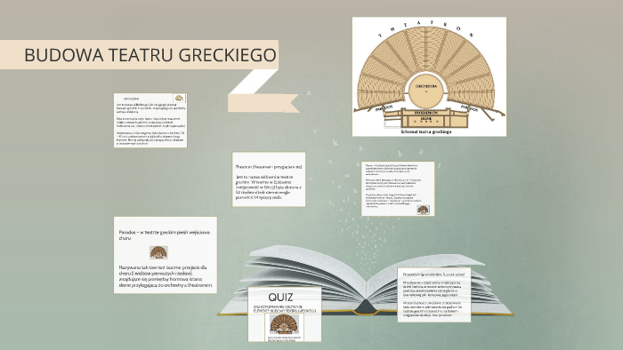 BUDOWA TEATRU GRECKIEGO by Michał Kowalski on Prezi