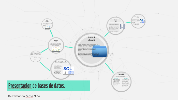 Presentacion de bases de datos. by Fernando Zerpa on Prezi