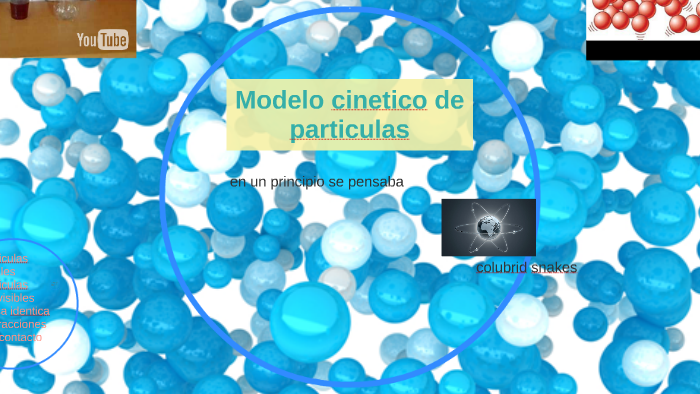 Modelo cinetico de particulas by Ariadna Perez on Prezi
