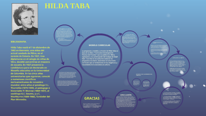 HILDA TABA by Francisco Javier Viera Vazquez