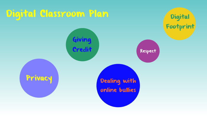 Digital Classroom Plan by Tahlissa Ellis on Prezi
