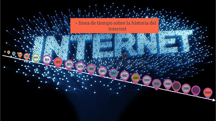 historia del internet by aaron gonzalez on Prezi
