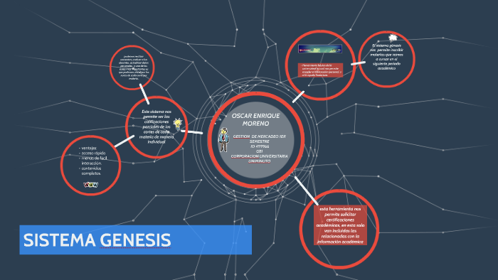 SISTEMA GENESIS by Oscar Enrique Moreno on Prezi