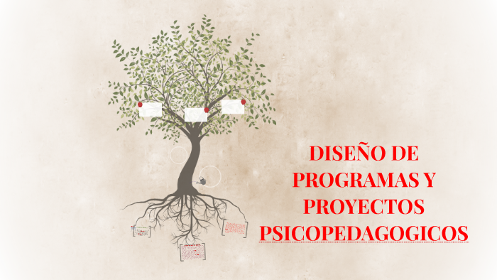 DISEÑO DE PROGRAMAS Y PROYECTOS PSICOPEDAGOGICOS by Gaby Sanchez on Prezi