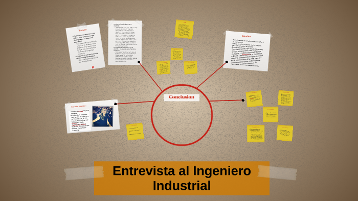 Entrevista al Ingeniero Industrial by Sandra Fernandez de LaCruz on Prezi