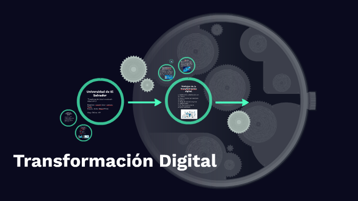 Transformacion Digital by Gerardo Javier CA on Prezi