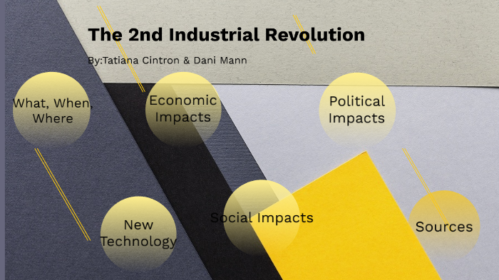 2nd Industrial Revolution By Tatiana C On Prezi