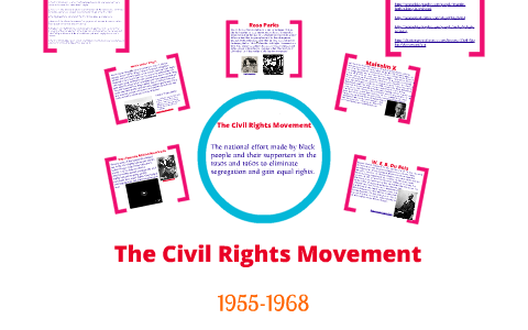 The Civil Rights Movement by Alma Y. Lopez on Prezi