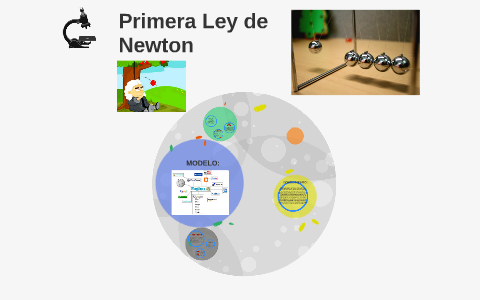 Primera Ley de Newton by Miguel Perez