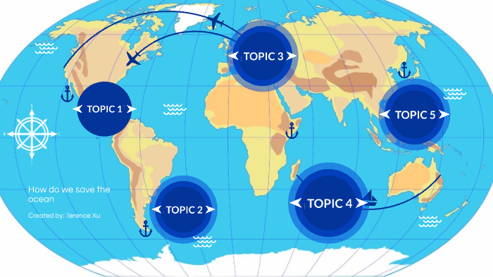 Ocean Academy Presentation by Terence Xu on Prezi