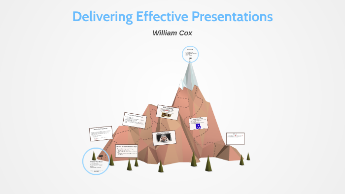 delivering effective presentations quizlet