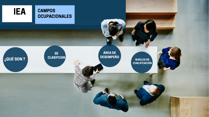 CAMPOS OCUPACIONALES by Sergio Lara on Prezi