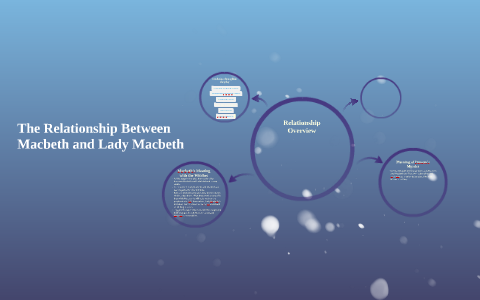The Relationship Between Macbeth and Lady Macbeth by Maheen Riaz on Prezi
