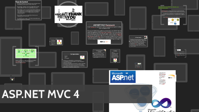 ASP.NET MVC 4 by Patricia Moya on Prezi