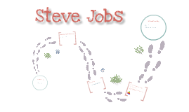 ppt on steve jobs biography