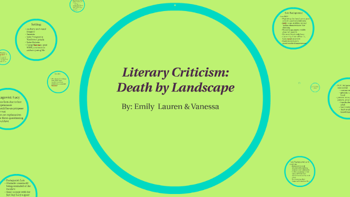 Death by landscape kritisk granskning