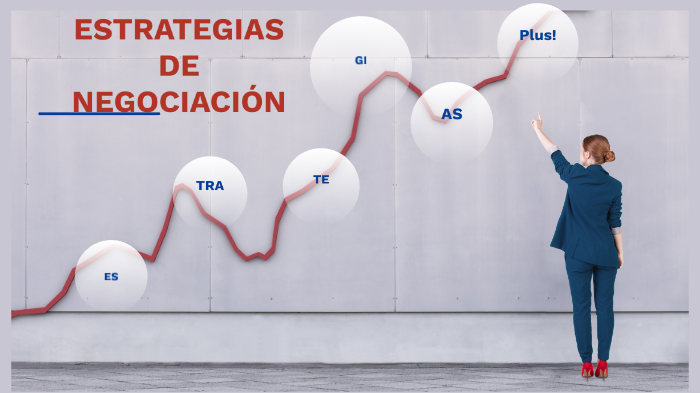 ESTRATEGIAS DE NEGOCIACION By A GR On Prezi