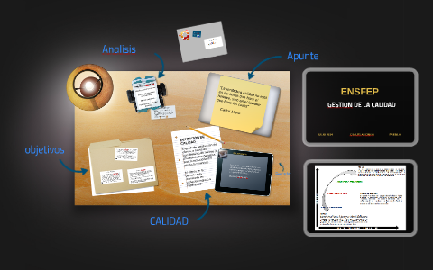 GESTION DE LA CALIDAD by RAUL es on Prezi