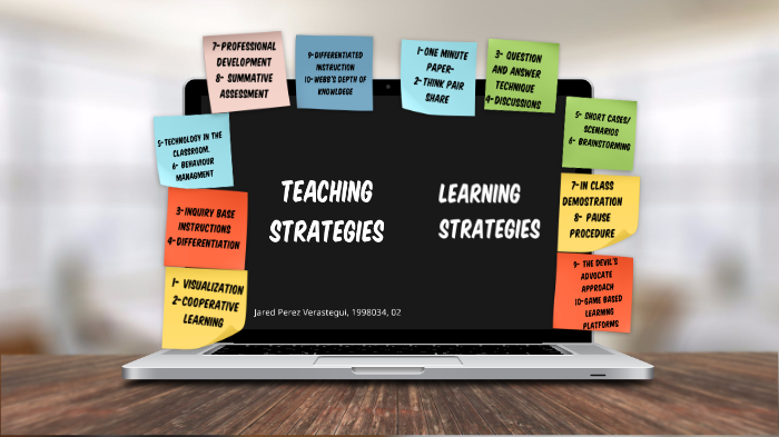 Teaching Strategies by kairo prez@ on Prezi