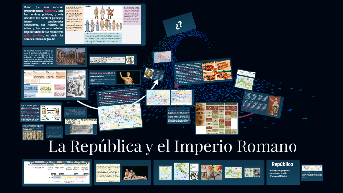 La República y el Imperio Romano by rafael alejandro andrade donoso on ...