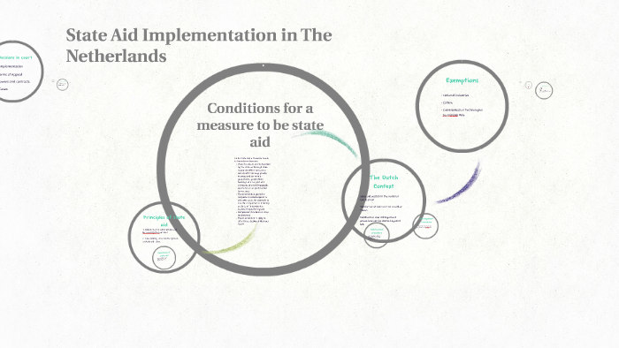 State Aid Implementation in The Netherlands by Gheorghe Mogildea on Prezi