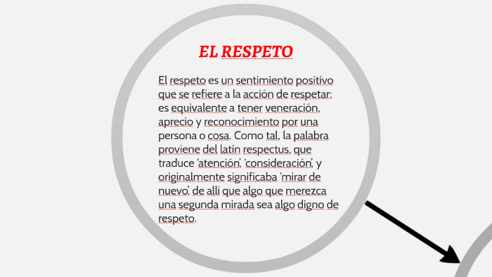EL RESPETO by Javier Jordan on Prezi
