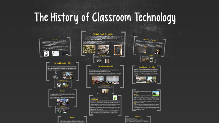 The History of Classroom Technology by Tayla Jane on Prezi