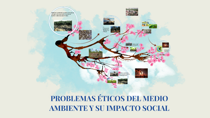 Problemas Éticos Del Medio Ambiente Y Su Impacto Social By Itzel Molina 7141
