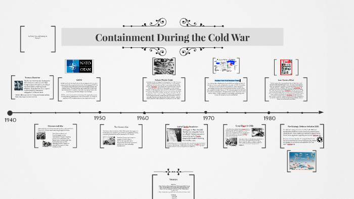 containment-during-the-cold-war-by-trinity-tran